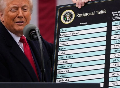 Терміново: Верховний суд США скасував глобальні тарифи Трампа